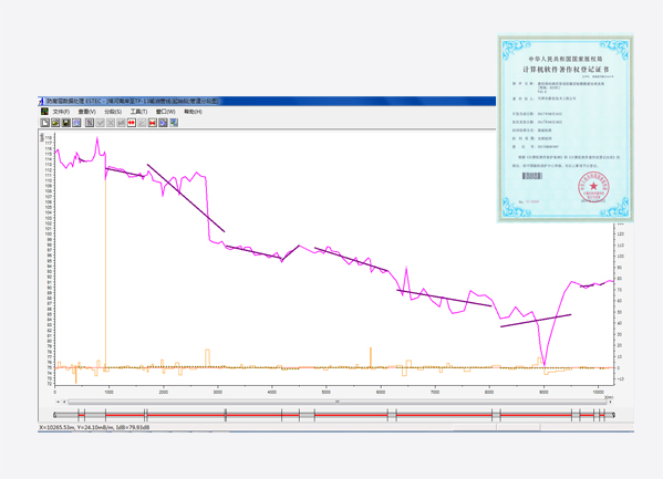  ESTEC埋地鋼質(zhì)管道防腐層檢測數(shù)據(jù)處理系統(tǒng)